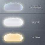 Lámpara De Techo Led con 3 Niveles de Brillo Cosmos Circular Blanco